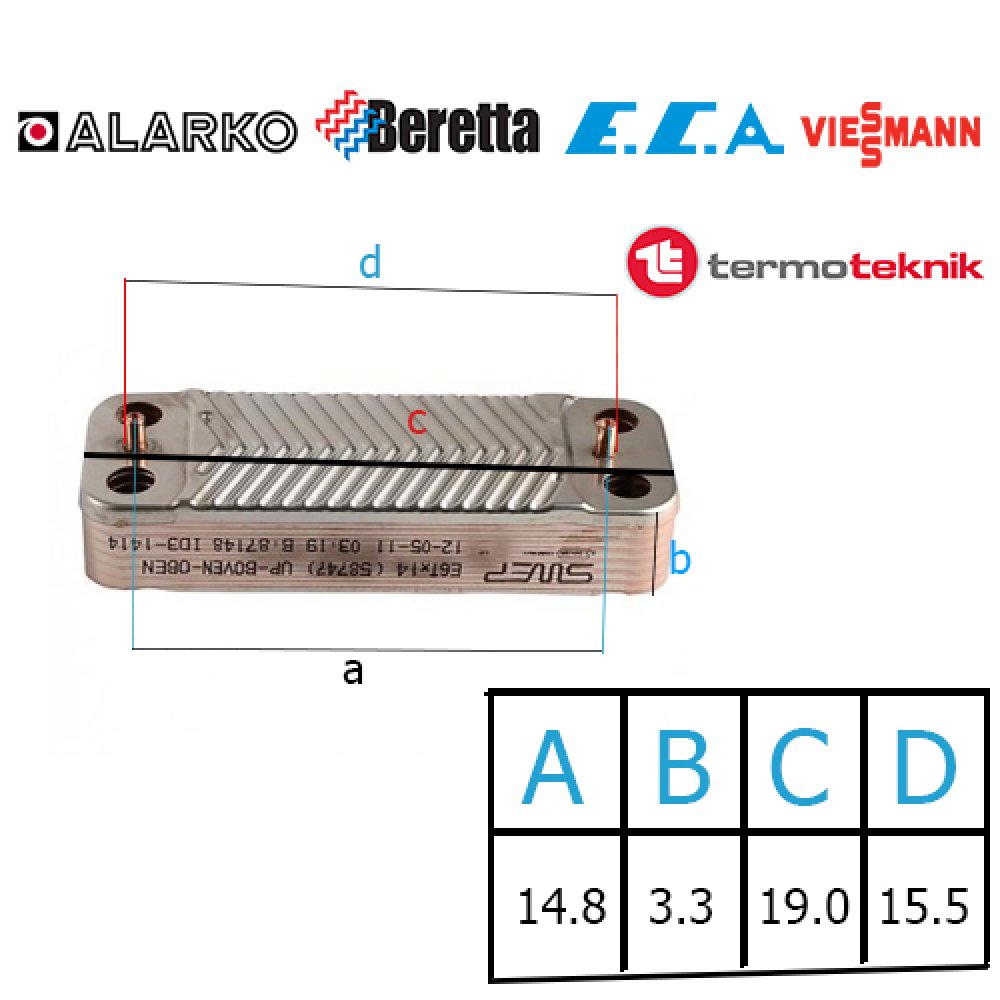 Eca Calora Kombi Eşanjör